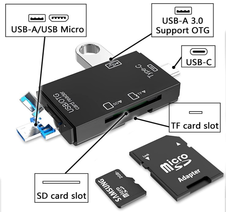 3 in 1 Memory Card Reader USB 3.0 Multifunction Card Connector with OTG