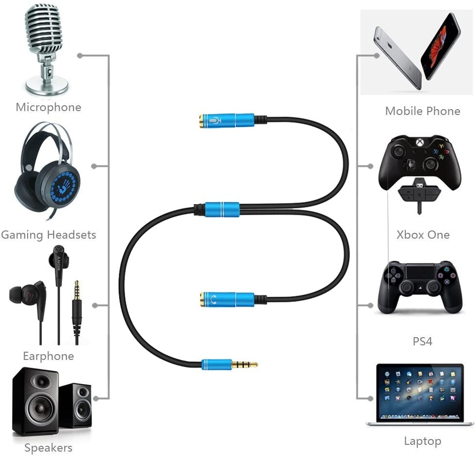 Headset Adapter Y Splitter 3.5mm Jack Cable with Separate Mic and Audio