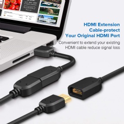 HDMI Male to Female HDMI High-Speed Extension Cable for Google