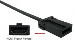 hdmi E type to hdmi AM HDMI